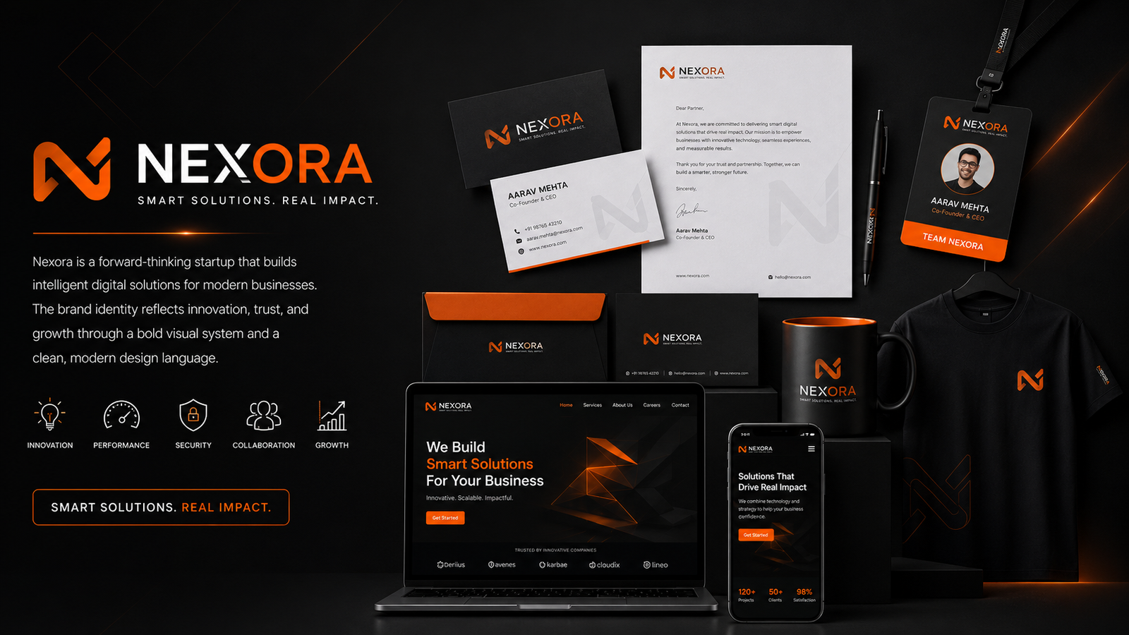 Startup Brand Identity large banner